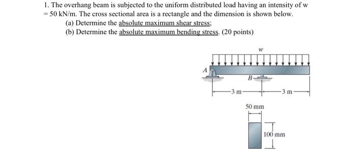 Solved 1. The overhang beam is subjected to the uniform | Chegg.com