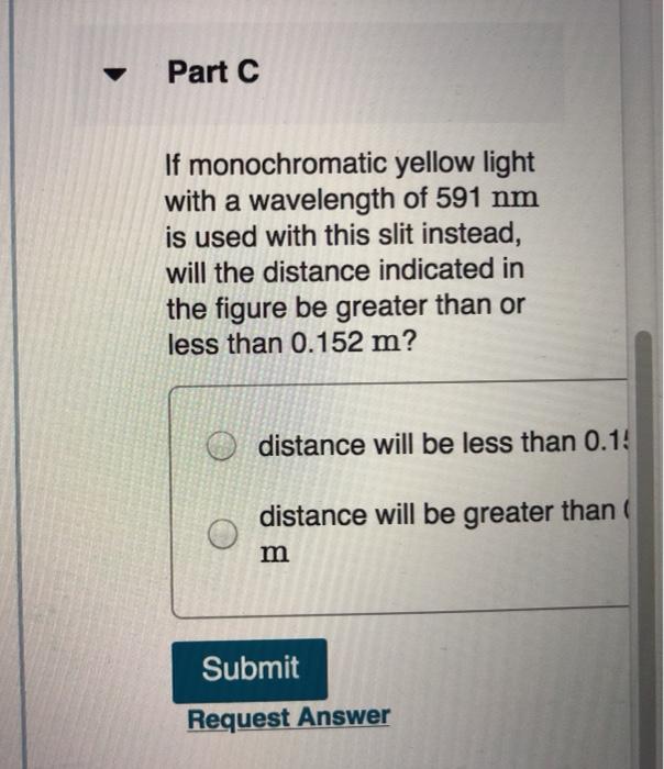 Solved IP The diffraction pattern shown in the figure is | Chegg.com