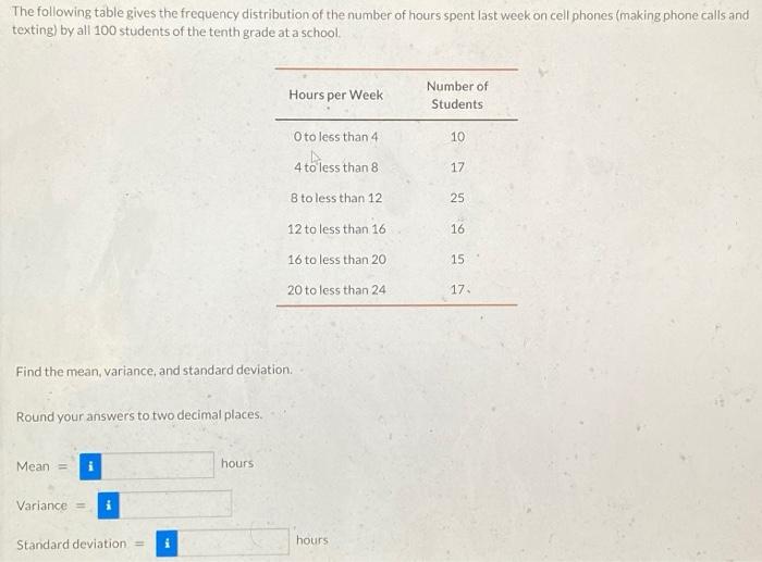 Solved The following table gives the frequency distribution | Chegg.com