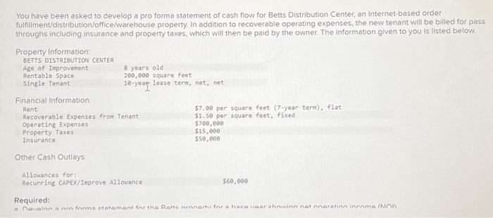 Solved You have been asked to develop a pro forma statement | Chegg.com