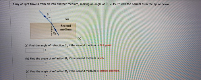 Solved A ray of light travels from air into another medium, | Chegg.com