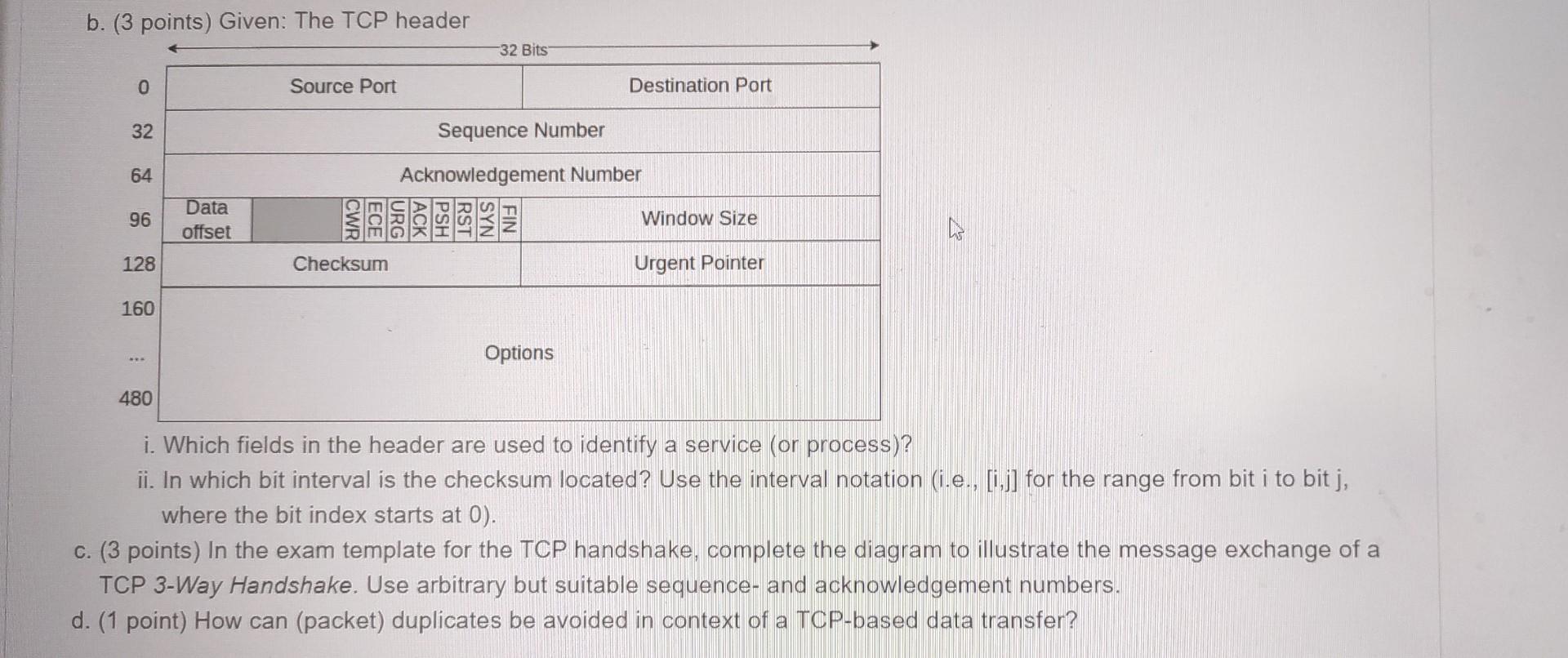 Solved b. (3 points) Given: The TCP header i. Which fields | Chegg.com