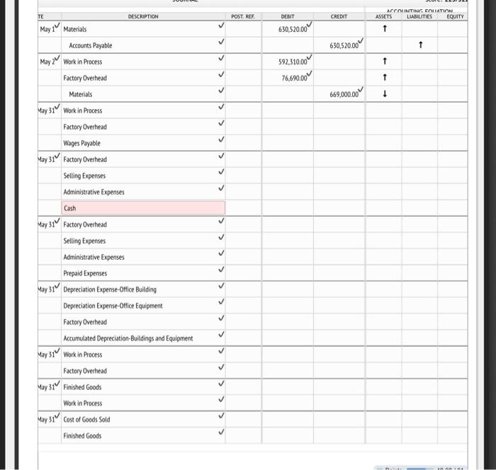 Solved Marinja Company Uses Job Order Costing. The Following | Chegg.com