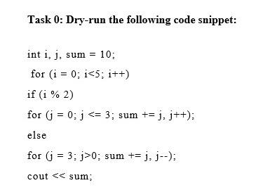 Solved Task 0: Dry-run the following code snippet: int i,j, | Chegg.com