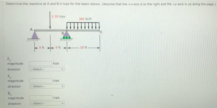 Solved Determine the reactions at A and B in kips for the | Chegg.com