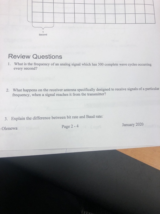 Review Questions 1. What is the frequency of an analog signal which has 300 complete wave cycles occurring every second? 2. W