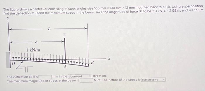 Solved The figure shows a cantilever consisting of steel | Chegg.com