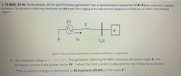Solved A 75 MVA, 25 kv, three-phase, 60 Hz synchronous | Chegg.com