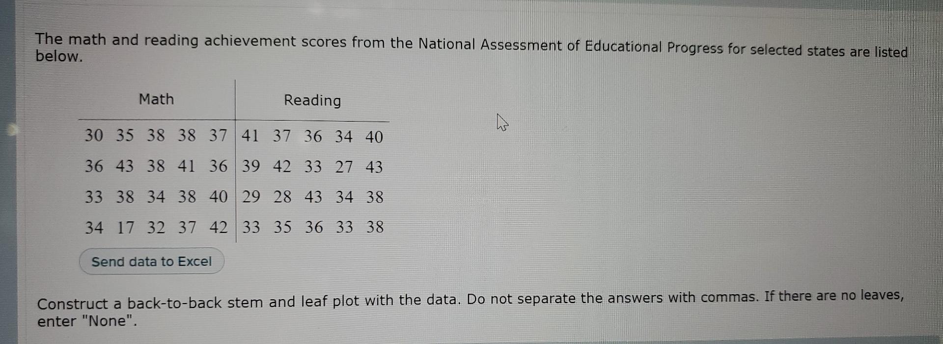 Solved The Math And Reading Achievement Scores From The | Chegg.com