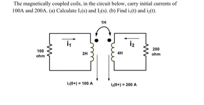Solved The magnetically coupled coils, in the circuit below, | Chegg.com
