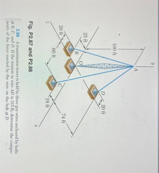solved-fig-p2-87-and-p2-88-2-88-a-transmission-tower-is
