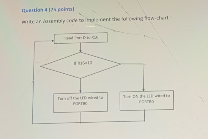 Question 4 (25 points) Write an Assembly code to | Chegg.com