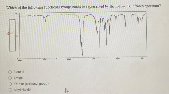 Which of the following functional groups could be represented by the following infrared spectrum?
Alcohol
Amine
Ketone (carbo