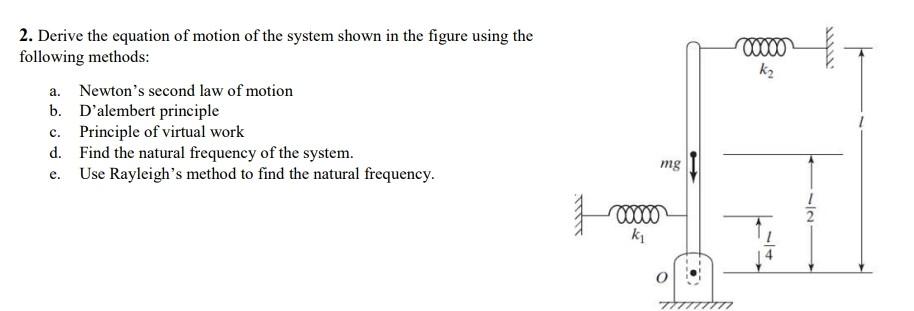 2. Derive the equation of motion of the system shown | Chegg.com