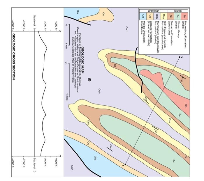 Solved Homework #9 I. For The Following Geologic Map: 1. | Chegg.com