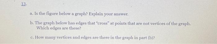 Solved a. Is the figure below a graph? Explain your answer. | Chegg.com