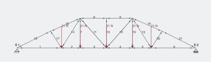 Solved Member Design Label Load (N) Tension or Compression | Chegg.com