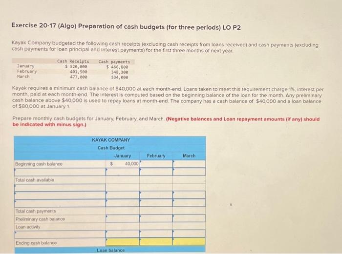 Solved Exercise 20-17 (Algo) Preparation Of Cash Budgets | Chegg.com