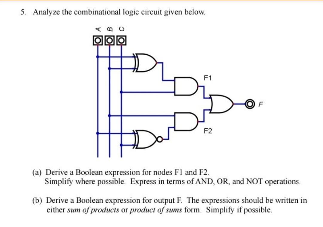 Solved 5. Analyze the combinational logic circuit given | Chegg.com