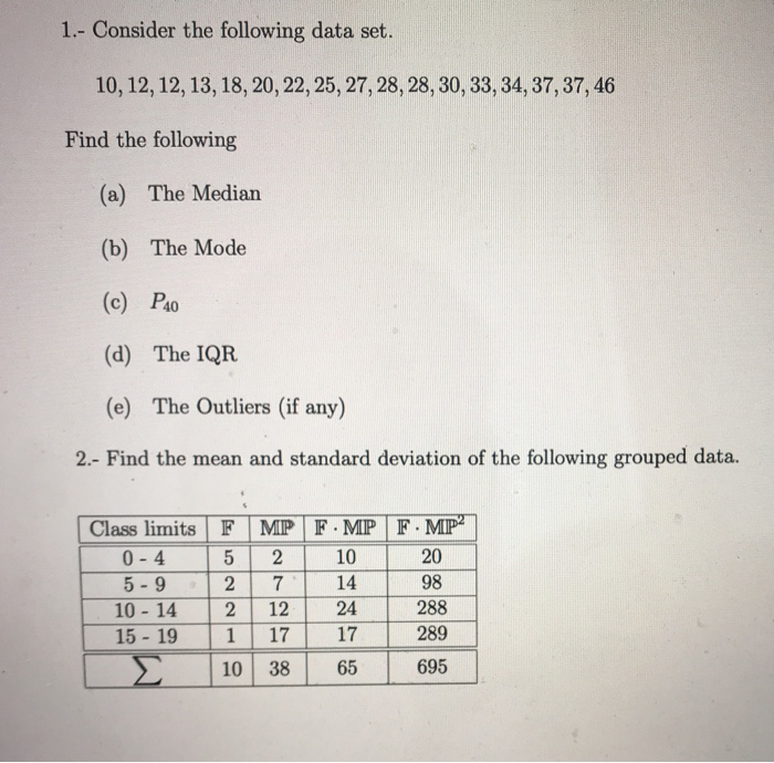 Solved 1 Consider The Following Data Set 10 12 12 13 2776