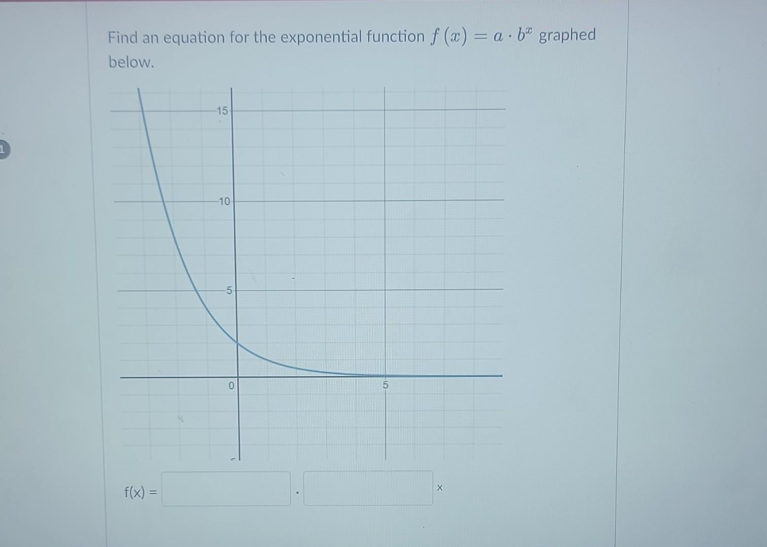 Solved Find An Equation For The Exponential Function Chegg Com