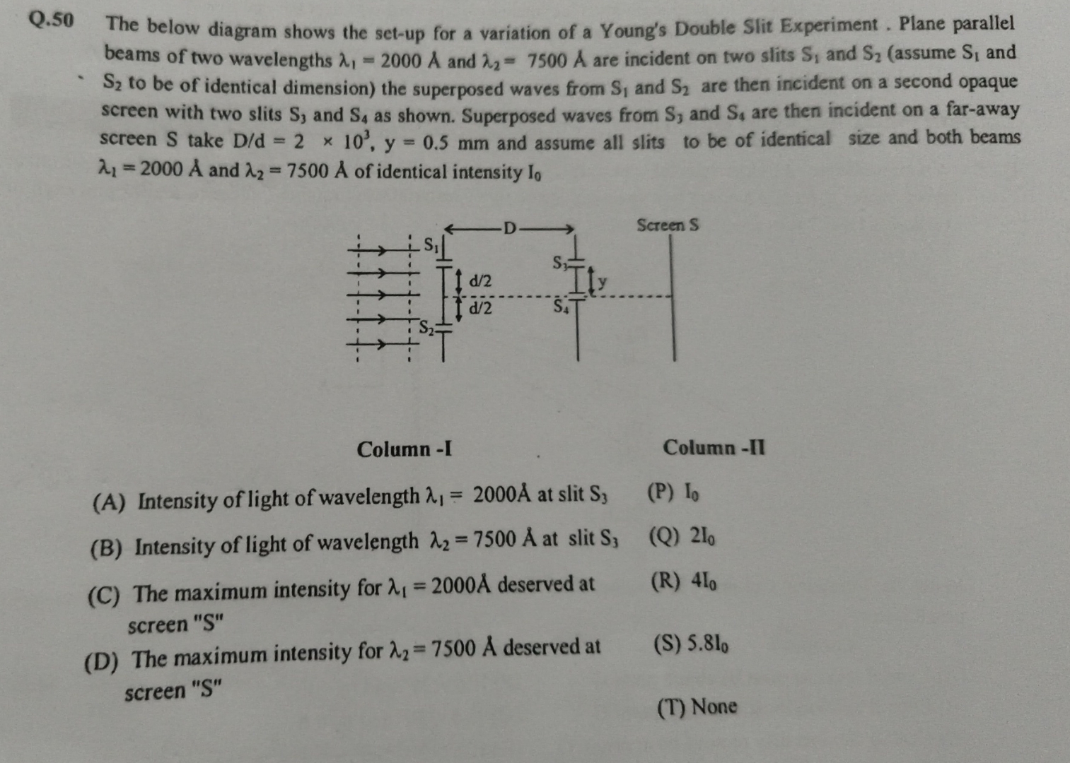 Solved Q. 50 The below diagram shows the set-up for a | Chegg.com