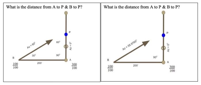 Solved Given the coordinates of points A and B, work the | Chegg.com