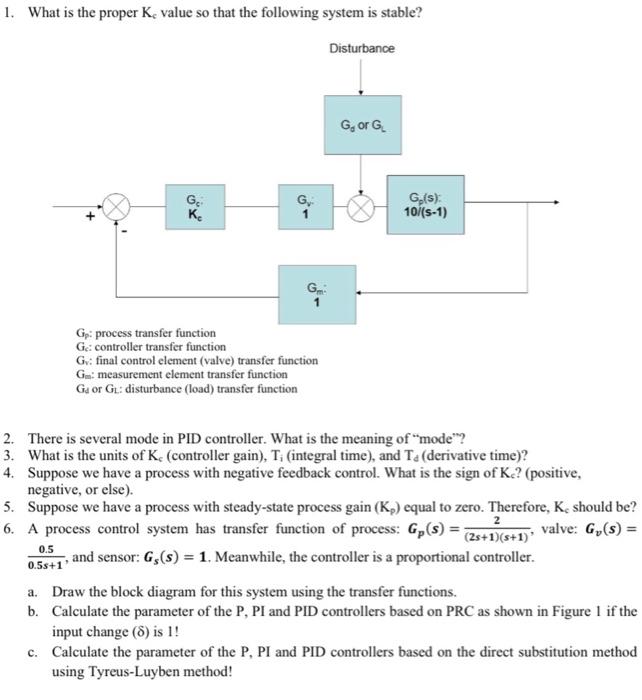 Solved 1 What Is The Proper K Value So That The Followi Chegg Com