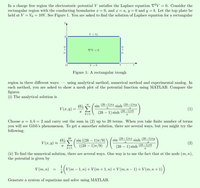 Solved In A Charge Free Region The Electrostatic Potential V Chegg Com