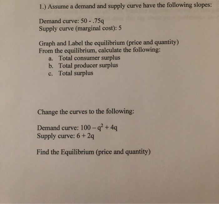 Solved 1.) Assume a demand and supply curve have the | Chegg.com