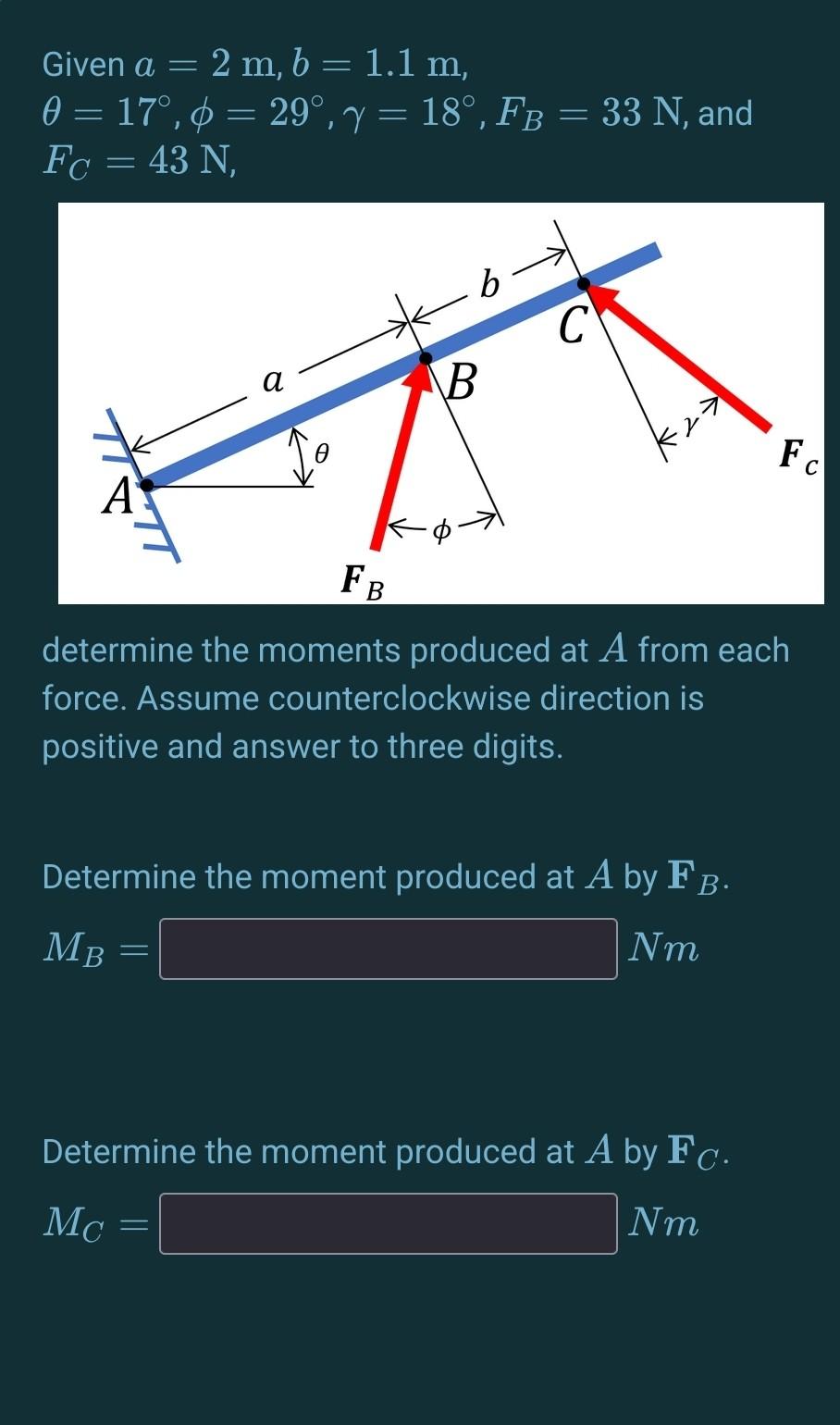 Solved Given A=2 M,b=1.1 M, θ=17∘,ϕ=29∘,γ=18∘,FB=33 N, And | Chegg.com