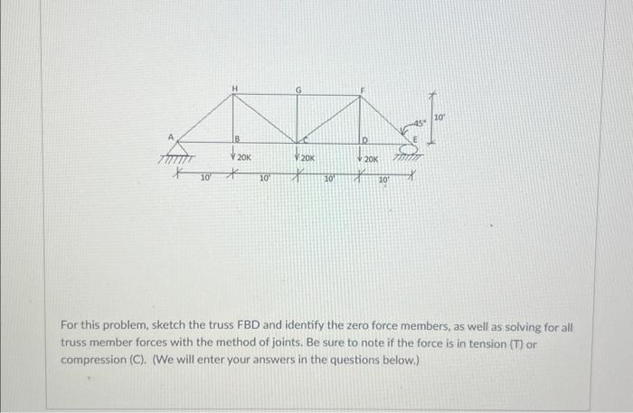 Solved For this problem, sketch the truss FBD and identify | Chegg.com
