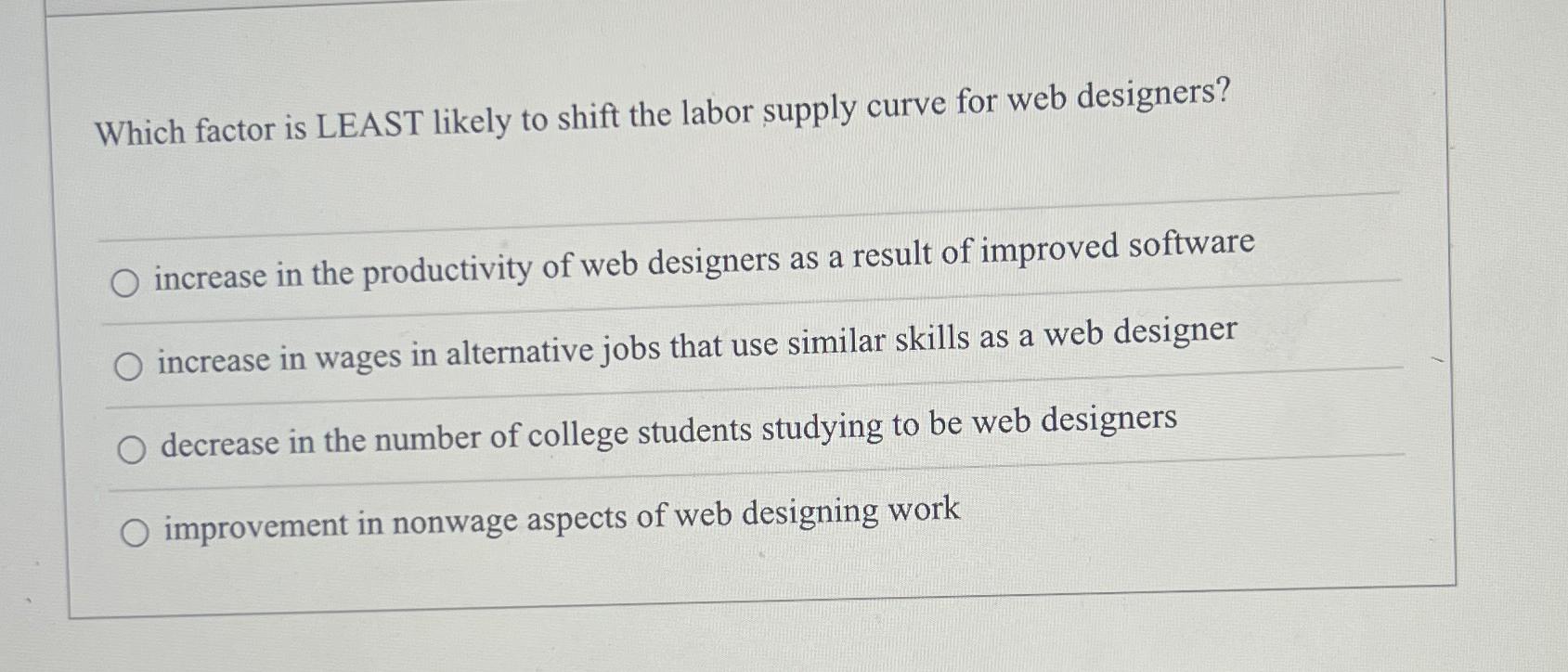 Solved Which factor is LEAST likely to shift the labor | Chegg.com