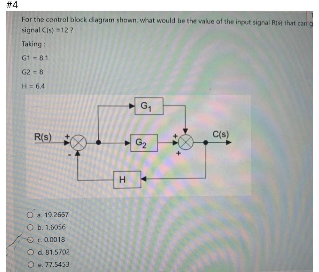 Solved #3 For the block diagram shown in the figure, find | Chegg.com
