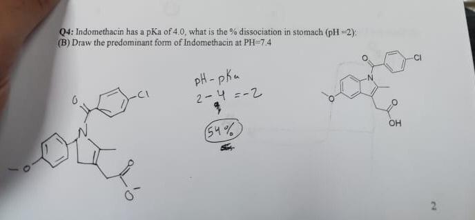 Cheap Indomethacin