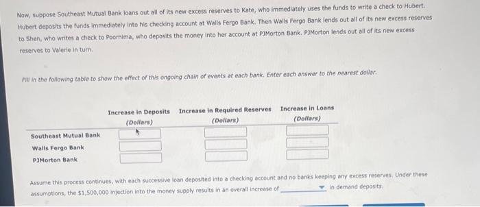 Solved 7. The Money Creation Process Suppose Southeast | Chegg.com