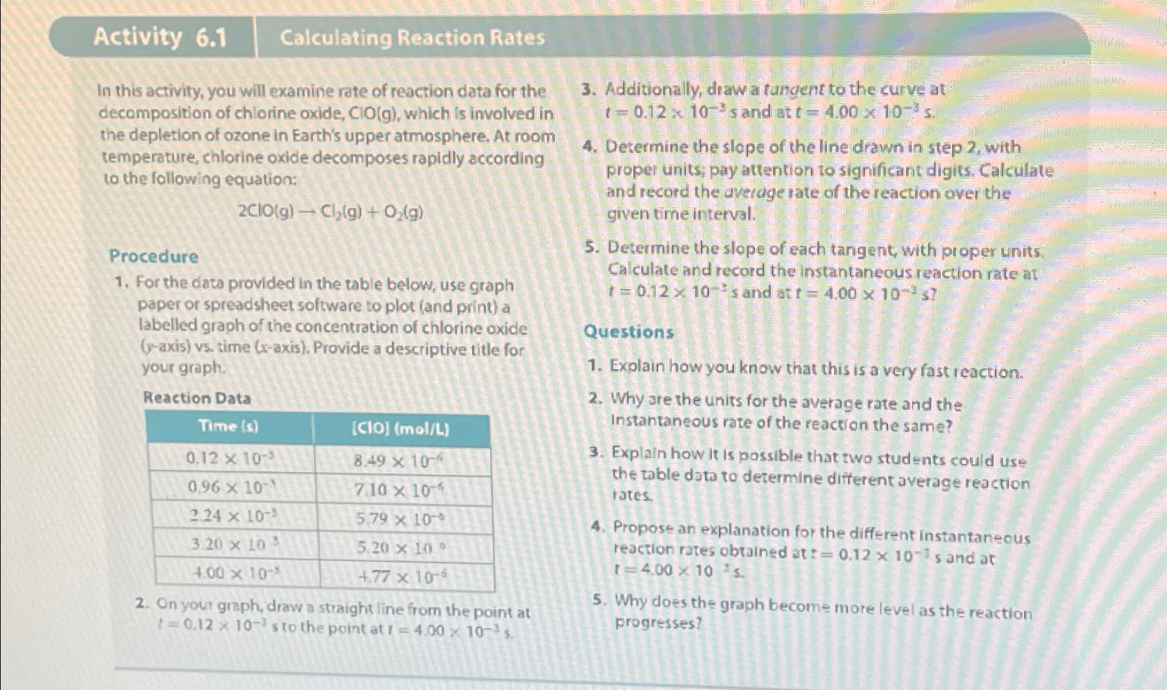 Solved Activity 6.1Calculating Reaction RatesIn this | Chegg.com