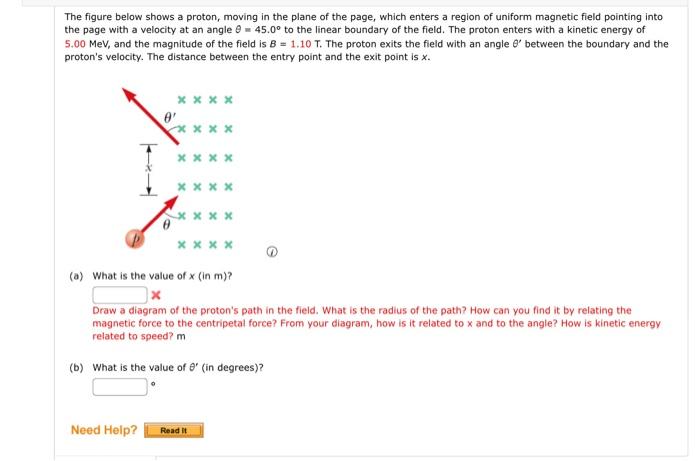 Solved The Figure Below Shows A Proton, Moving In The Plane | Chegg.com