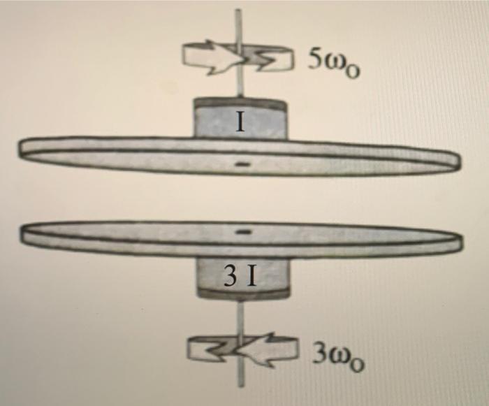 Solved 550 I 3 3 I I 300 Two plates are rotating about an | Chegg.com