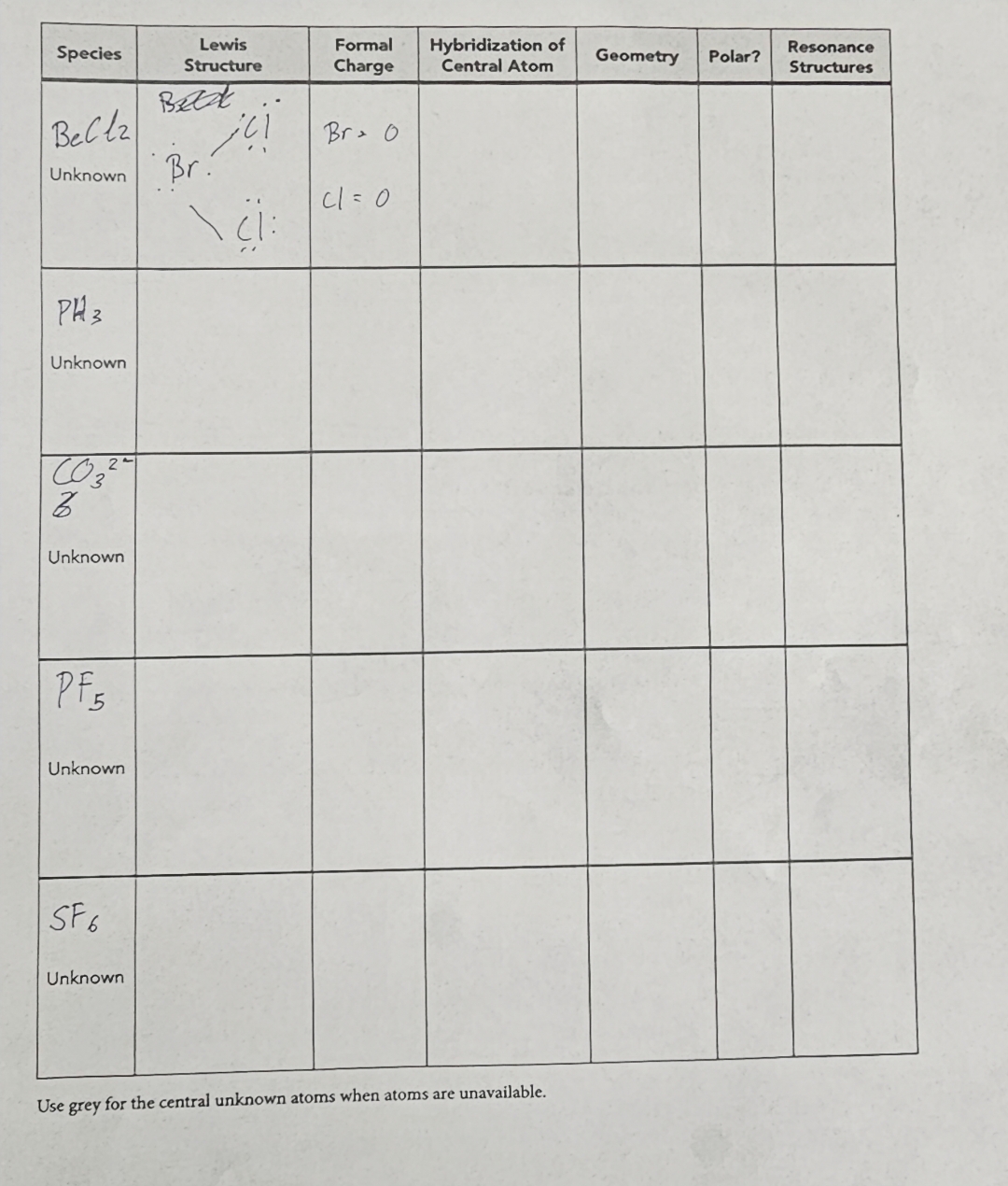 Solved Use grey for the central unknown atoms when atoms are | Chegg.com