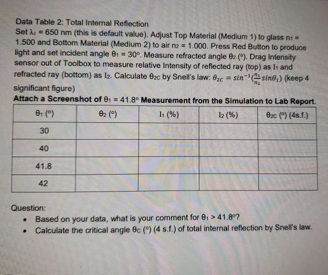 Solved Part B Lab Go To PhET Website. Click On | Chegg.com