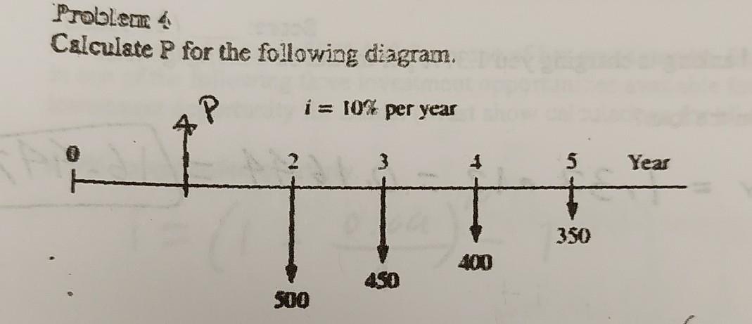 Solved Problemi 4 Calculate P For The Following Diagram. I = | Chegg.com