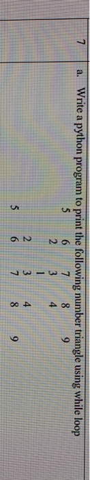 Solved a. Write a python program to print the following | Chegg.com