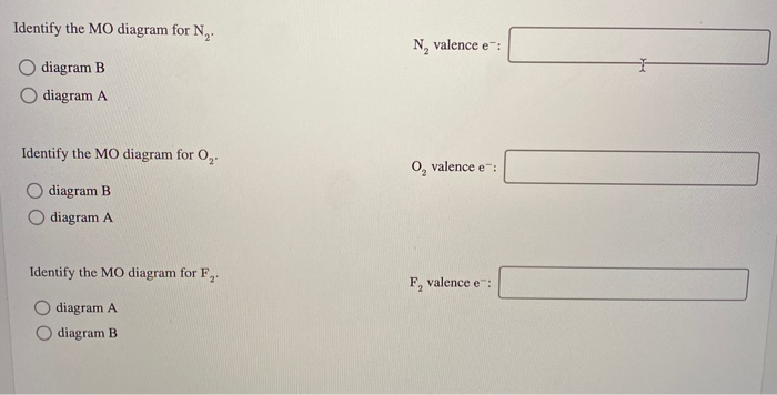 Solved Diagram A For each of these molecules, identify the | Chegg.com