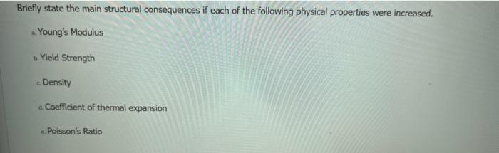 Solved Briefly state the main structural consequences if | Chegg.com