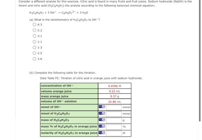 Solved Consider A Different Analyte For This Exercise. | Chegg.com