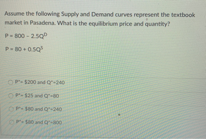 solved-assume-the-following-supply-and-demand-curves-chegg