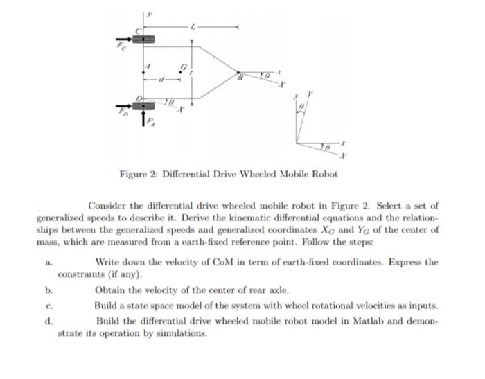 Solved Figure 2: Differential Drive Wheeled Mobile Robot | Chegg.com