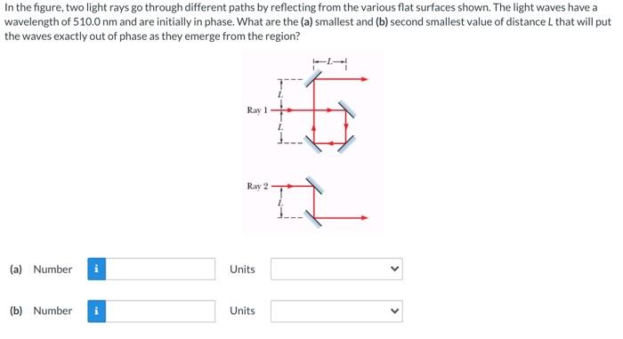 Solved In the figure, two light rays go through different | Chegg.com