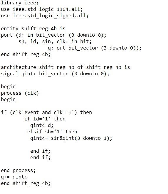 Solved Design 4-bit Serial Adder With Accumulator using | Chegg.com